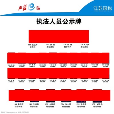 国税局执法人员公示牌