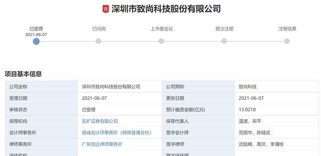 「IPO一线」致尚科技创业板IPO获受理,募资13亿元加码主营业务